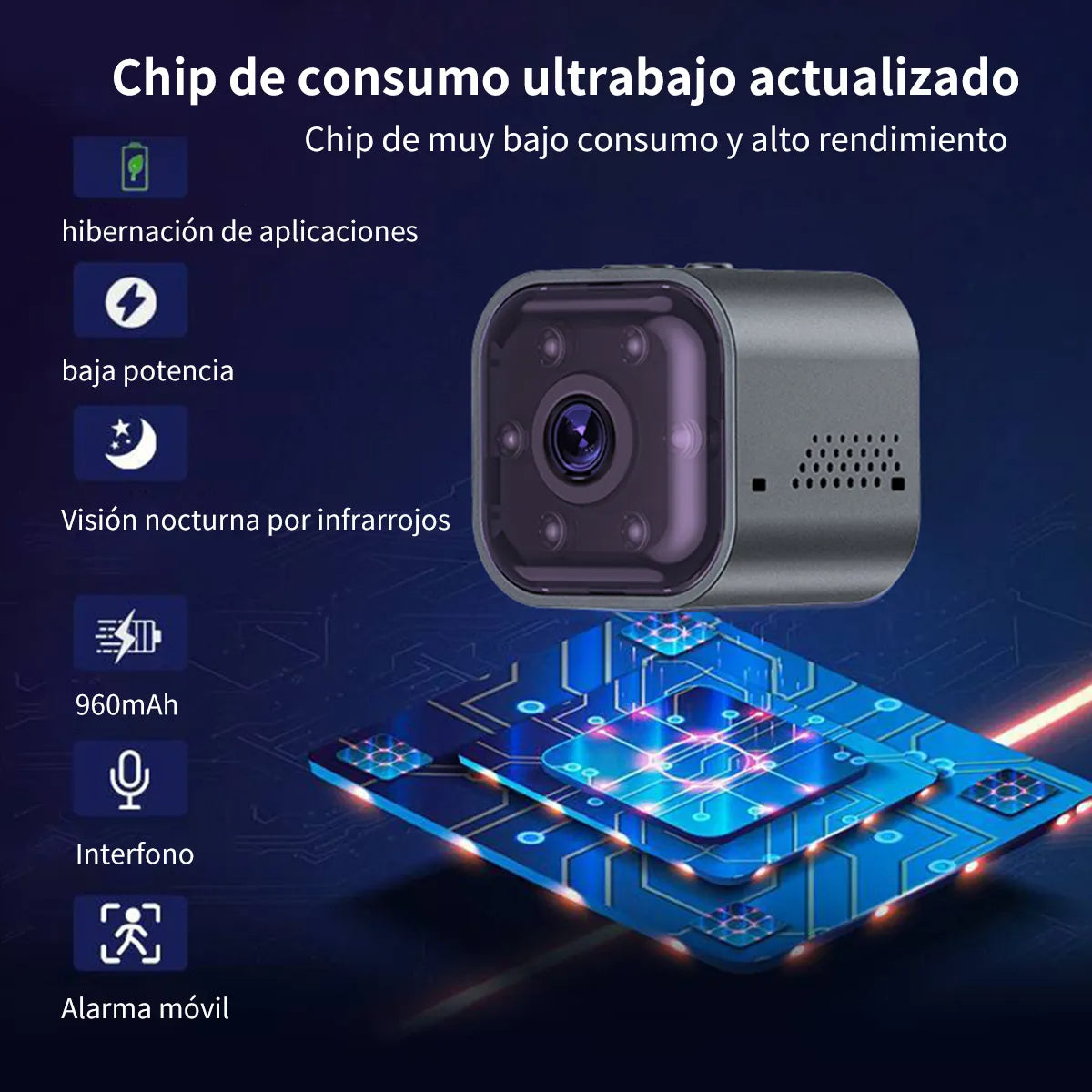Cámara De Seguridad Wifi Exterior/interior Sensor Movimiento Color Negro
