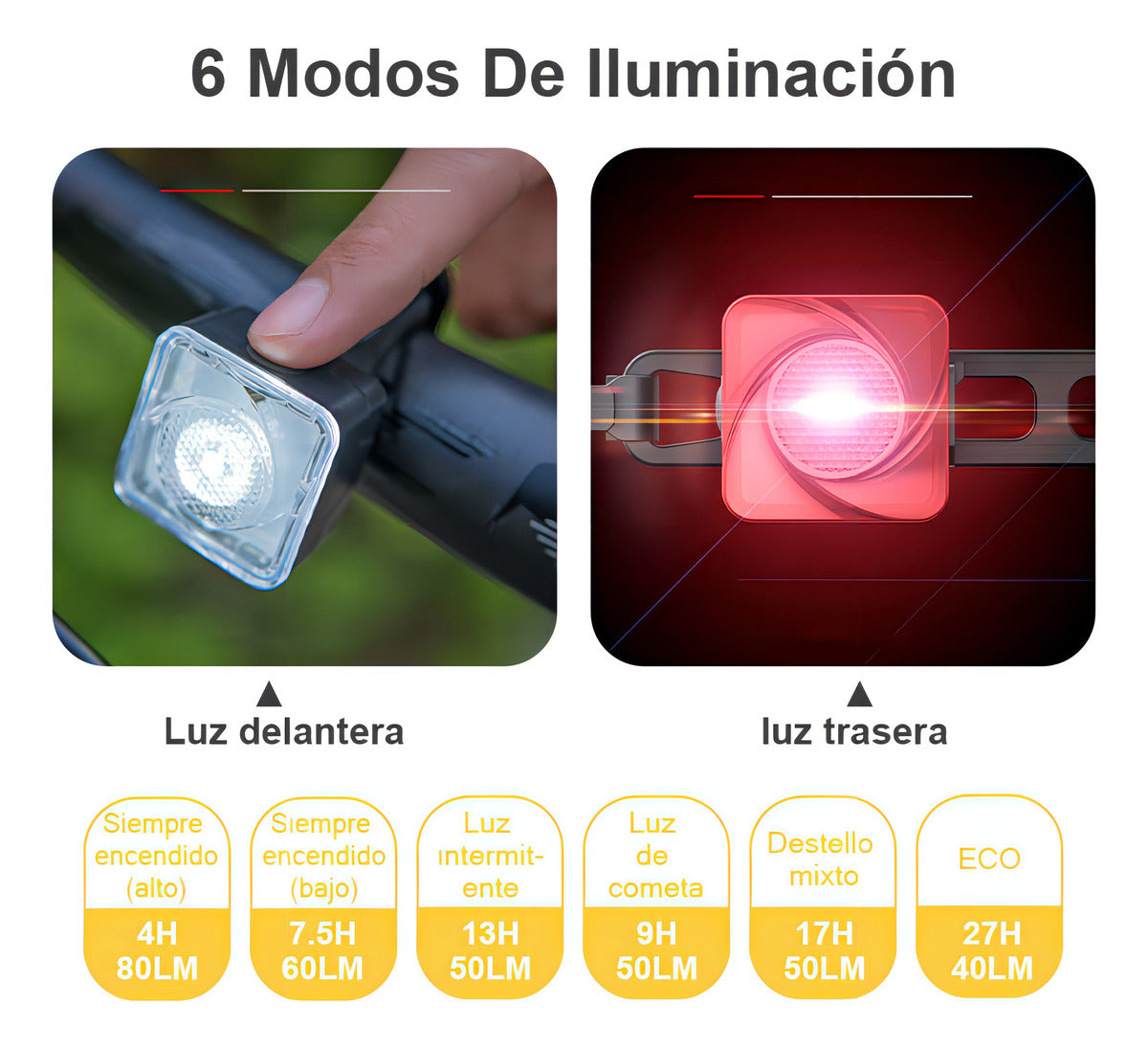 Luces Para Bicicleta Twooc Led Usb Recargable Delantera Y Trasera Ipx5