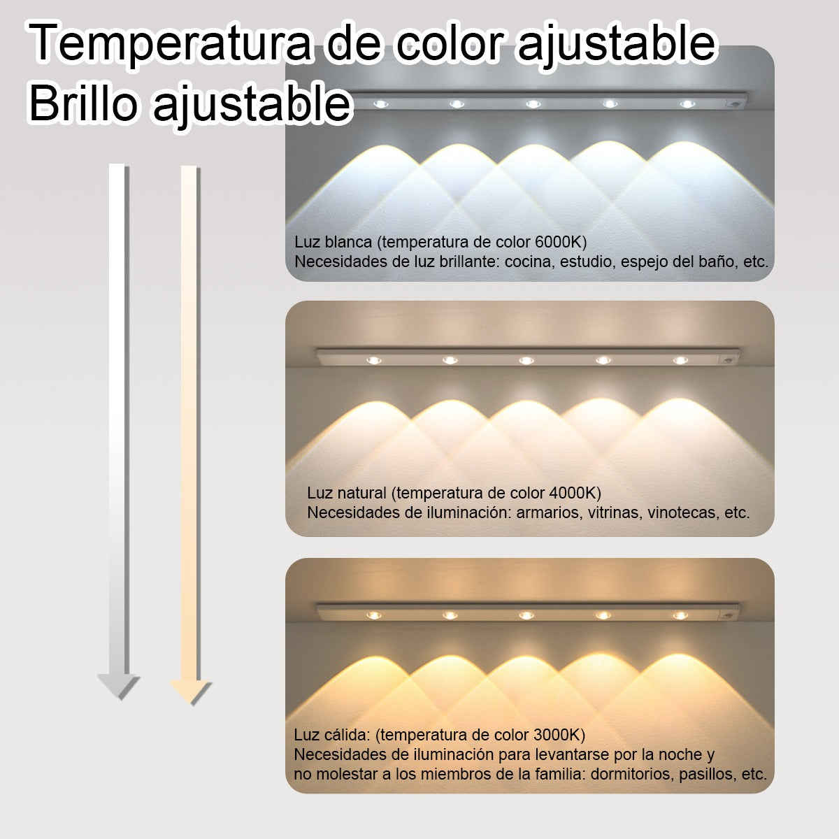 Pack 2 Luz Led Con Sensor De Movimiento Con Control Remoto