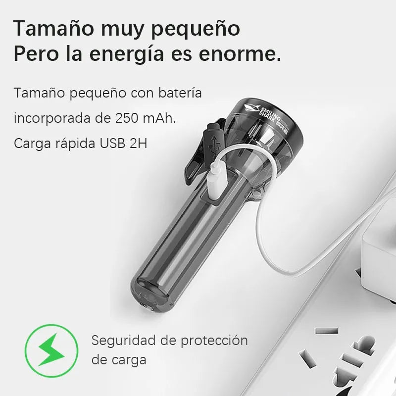 Recargable Usb Mini Linterna Led Lmpermeable Larga Distanci Linterna Blanco Luz Negro