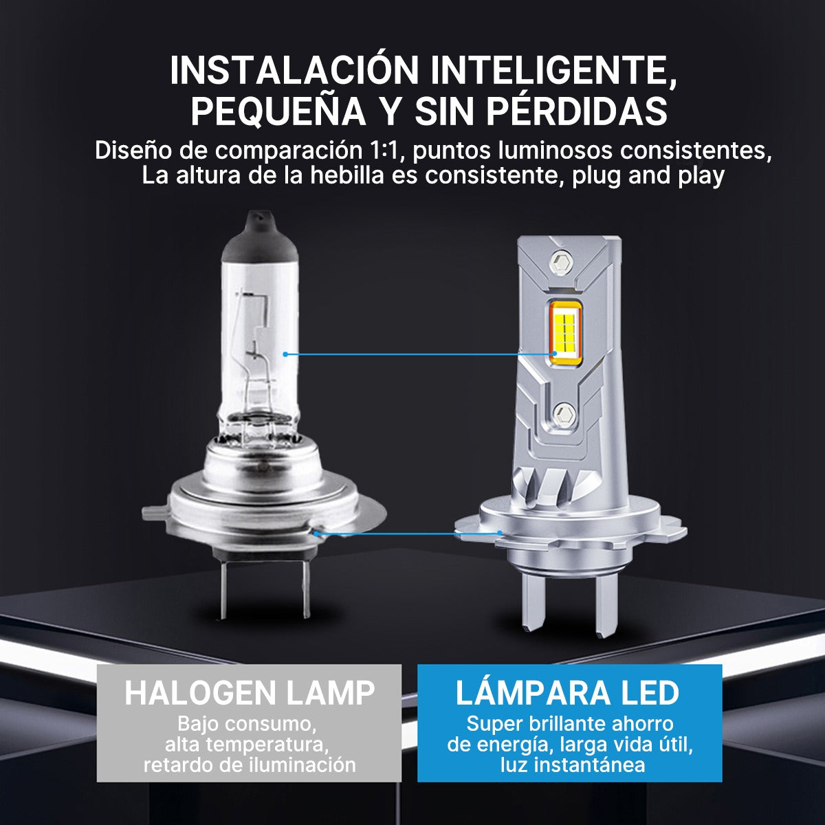 Luces Led Auto D8 En Línea Ultra-brillante Foco H3 H4 H7 H11