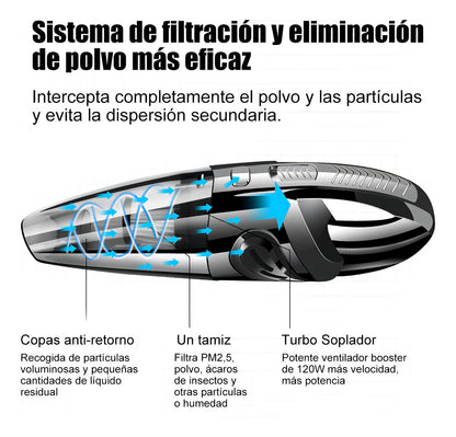Aspiradora Inalambrica Auto Portatil Limpieza Alta Potencia Color Negro