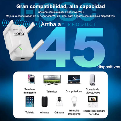 Repetidor Wifi 5,8g 2.4g Wifi6 Ax3000 2400mbps Rj45 4 Antena