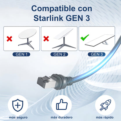 Cable Repuesto Starlink Kit Estándar 46m V3 Conexión Estable
