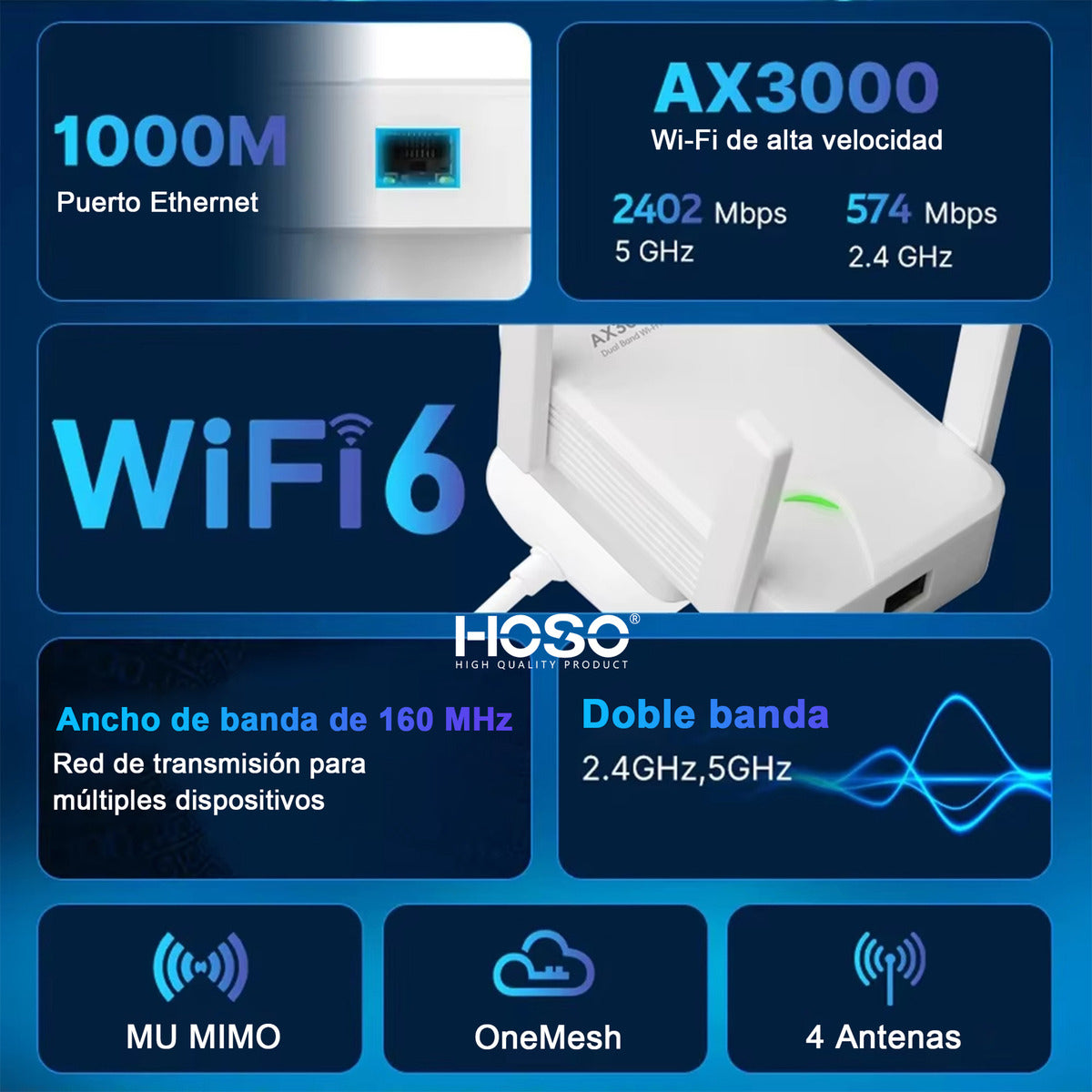 Repetidor Wifi 5,8g 2.4g Wifi6 Ax3000 2400mbps Rj45 4 Antena