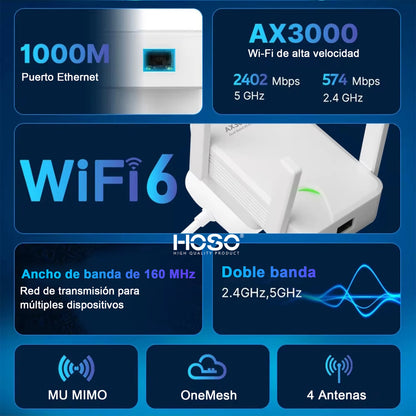Repetidor Wifi 5,8g 2.4g Wifi6 Ax3000 2400mbps Rj45 4 Antena