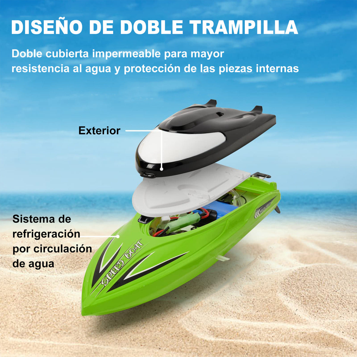 Cocodril Barco A Control Remoto Alta Velocidad Lancha Rápida Color Verde Personaje Cocodrilo