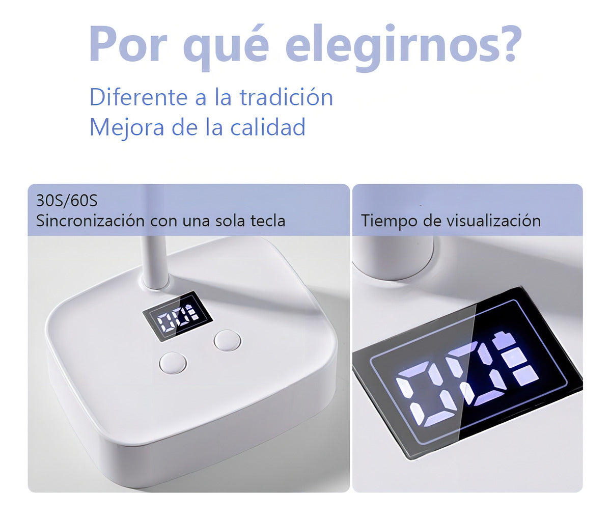Lámpara Led Uñas Uv Manicure Gel 27w Blanco Sensor Automático Hoso