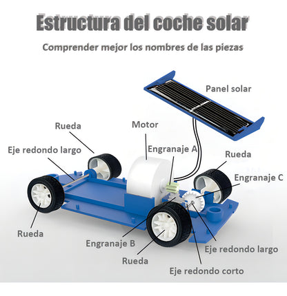 Auto Juguete De Energía Solar Educativo Robot De Niños Color Rojo Personaje Rojo