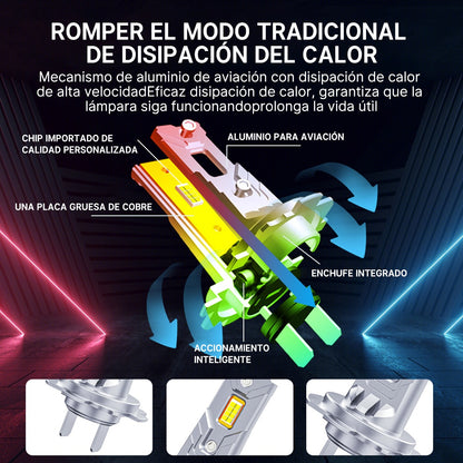 Luces Led Auto D8 En Línea Ultra-brillante Foco H3 H4 H7 H11