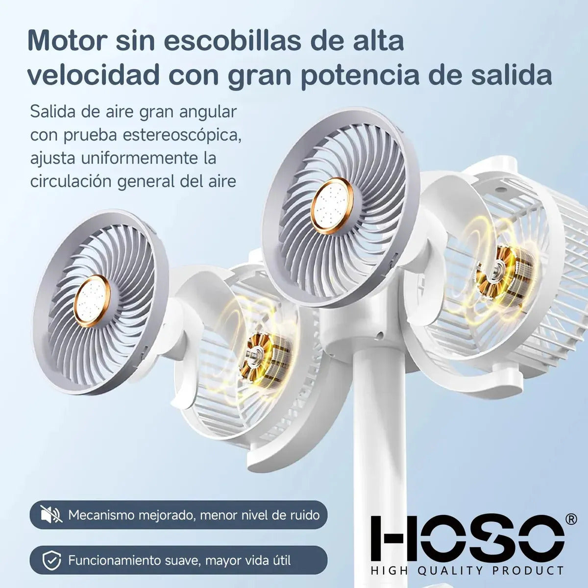 Ventilador De Mesa Moderno Dos Cabezas Ajustables 4 Velocida 12.7 Cm