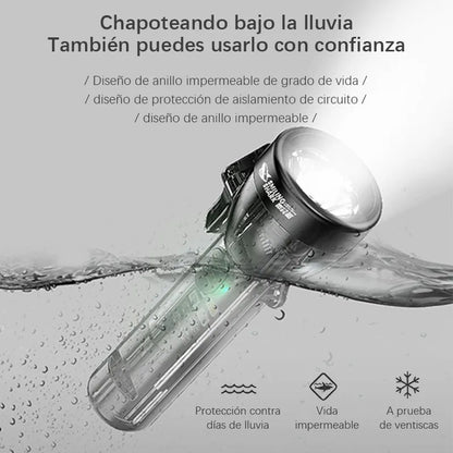 Recargable Usb Mini Linterna Led Lmpermeable Larga Distanci Linterna Blanco Luz Negro