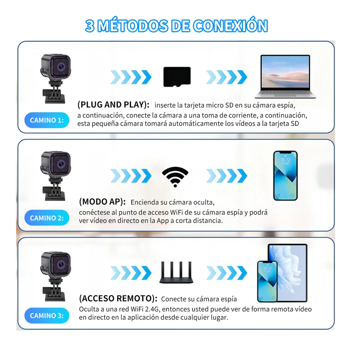 Cámara De Seguridad Wifi Exterior/interior Sensor Movimiento Color Negro