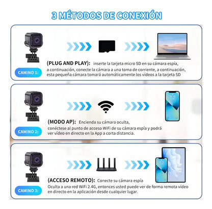 Cámara De Seguridad Wifi Exterior/interior Sensor Movimiento Color Negro