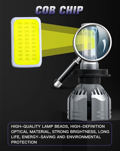 Ampolleta Auto Led Kit Luz Xenon H1 H3 H4 H7 H11 H13 9005/6