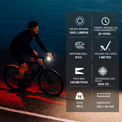 Luz Para Bicicleta Delante Led Usb-c Iluminación Sensible Color Negro