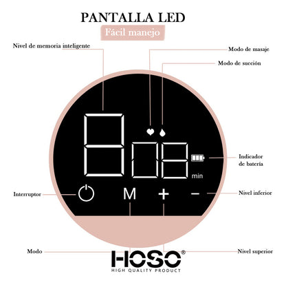 Portátil Sacaleche Extractor De Leche Materna Eléctrico Rosa