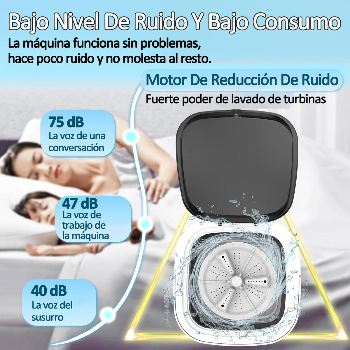Mini Lavadora Portatil HOSO 12L