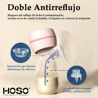 Portátil Sacaleche Extractor De Leche Materna Eléctrico Rosa