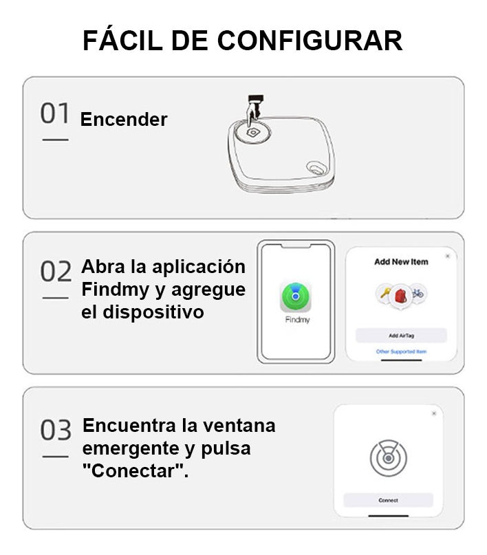 Localizador Gps Autos 4g Monitoreo Tiempo Real Niño Vehiculo