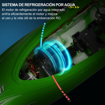 Cocodril Barco A Control Remoto Alta Velocidad Lancha Rápida Color Verde Personaje Cocodrilo