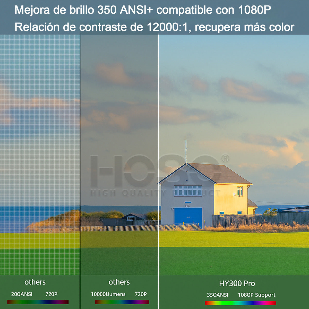 Proyector Portatil HOSO Android TV 1080p