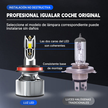 Luces Para Auto S9 Ampolleta Led 24000lm Por H3 H4 H7 H11