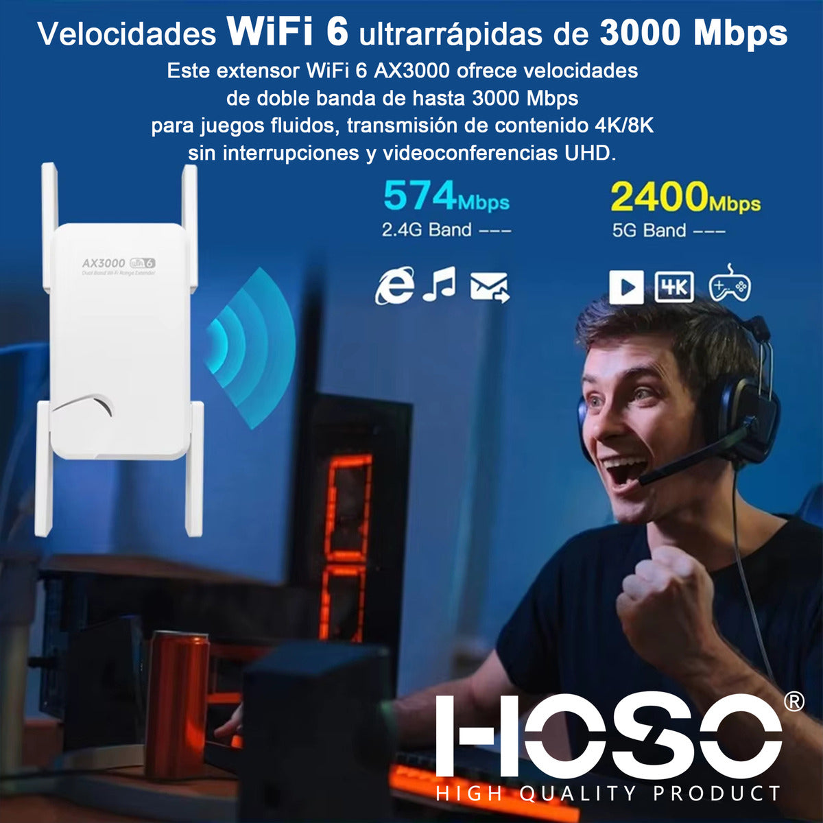Repetidor Wifi 5,8g 2.4g Wifi6 Ax3000 2400mbps Rj45 4 Antena