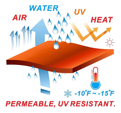Carpa Lona Repuesto Toldo 3x3 Impermeable