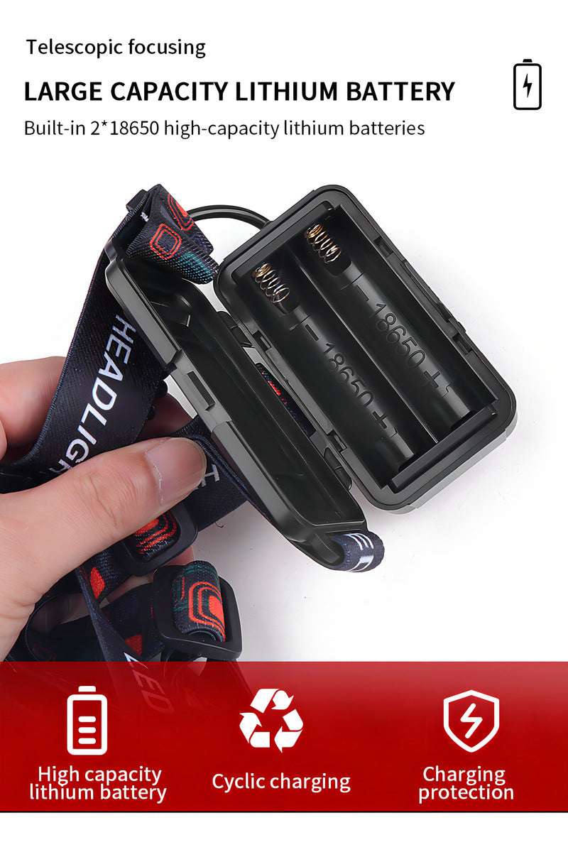 Focos Minero Recargables Linterna Cabeza Frontal Led Caza Linterna Negro Luz Bordó