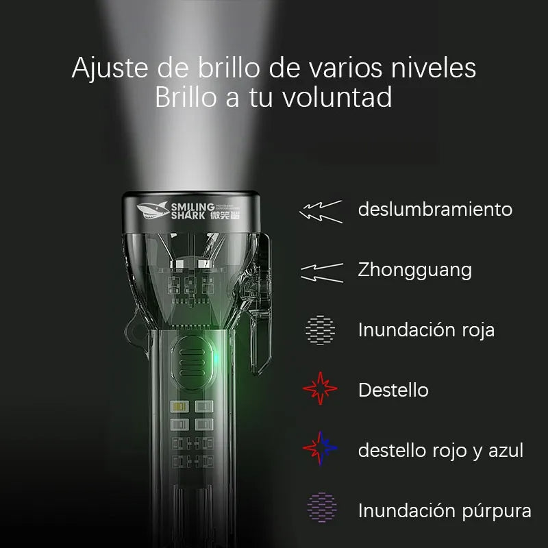 Recargable Usb Mini Linterna Led Lmpermeable Larga Distanci Linterna Blanco Luz Negro