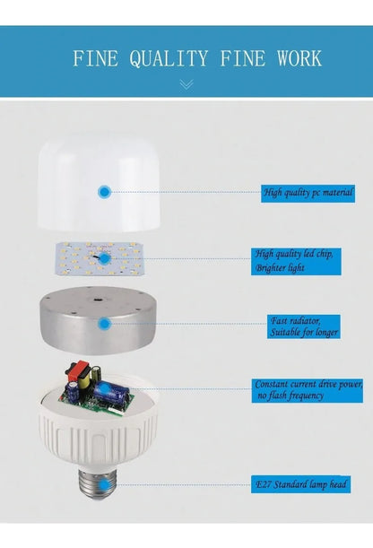 Ampolleta Led Hoso Ampolleta Energy Saving 30w Hogar Dormitorio Tubular 30w 6000k 460lm