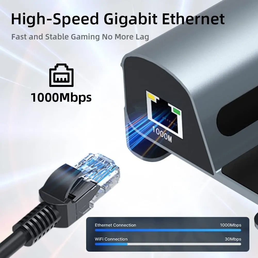 Hoso Dock Steam Deck 6en1 Hdmi 4k60hz Usb3.0 Pd100w