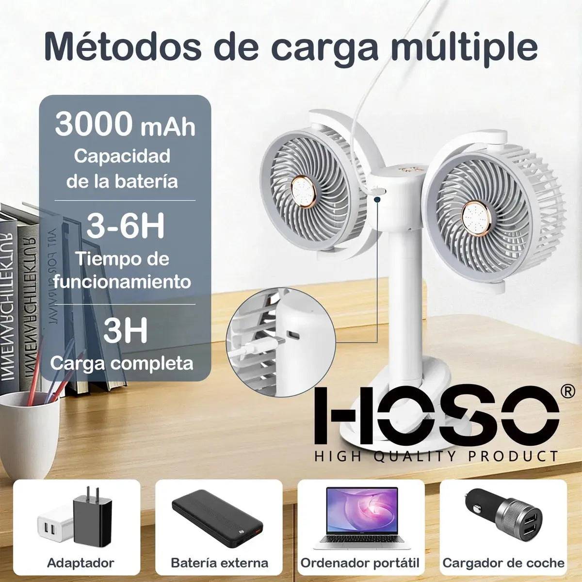 Ventilador De Mesa Moderno Dos Cabezas Ajustables 4 Velocida 12.7 Cm