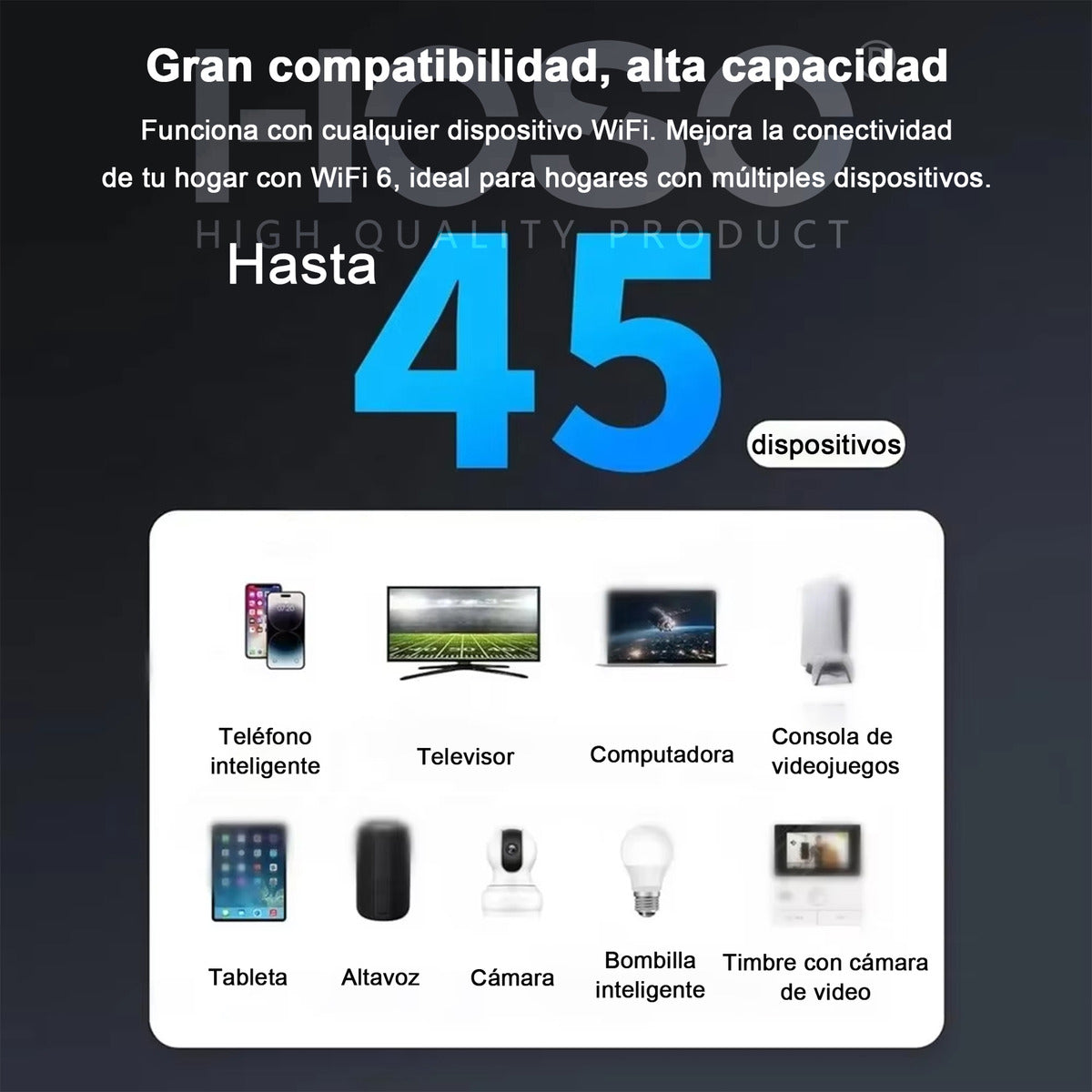 Repetidor Wifi 5,8g 2.4g Wifi6 Ax1500 1200mbps 1 Wan + 1 Lan