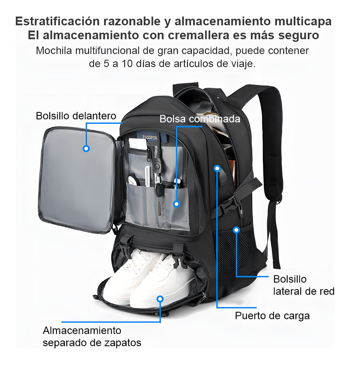 Mochila De Viaje Adultos Laptop 15 Pulgadas Grande Espacio Con Adultos Color Negro
