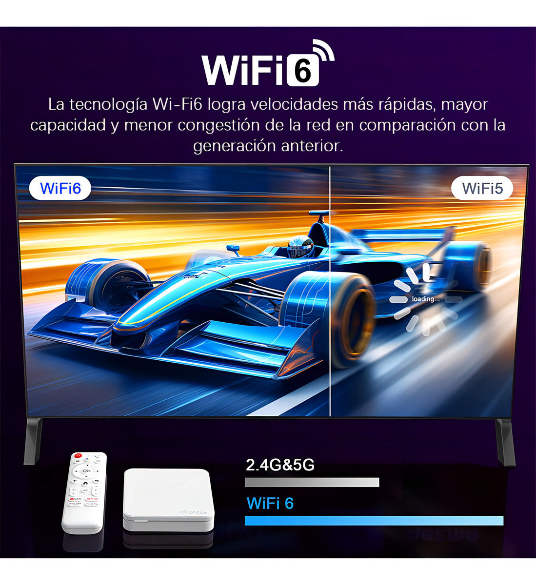 Tv Box Android Hoso H96max 4k Blanco Asistente Voz Hdmi De Voz