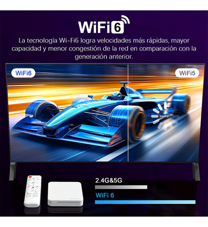 Tv Box Android Hoso H96max 4k Blanco Asistente Voz Hdmi De Voz