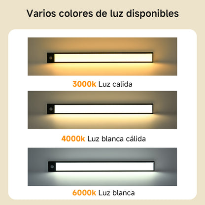Pack 2 Luces LED con Sensor HOSO