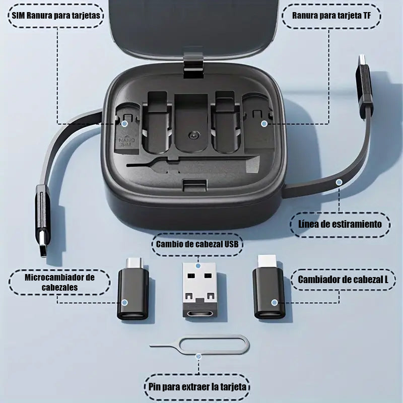 Kit De Cable Usb Tipo-c/lightning Conjunto Carga Rápida