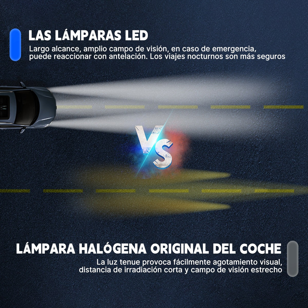 Luces Para Auto S9 Ampolleta Led 24000lm Por H3 H4 H7 H11