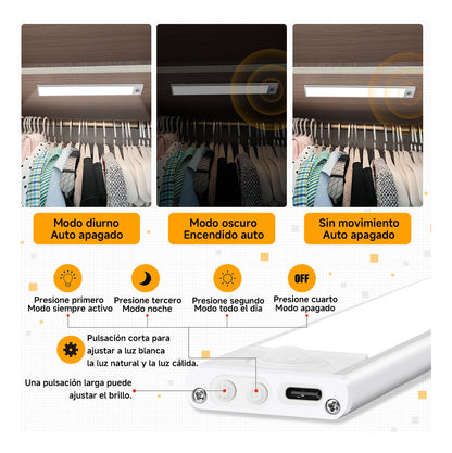 Pack 2 Luces LED con Sensor HOSO