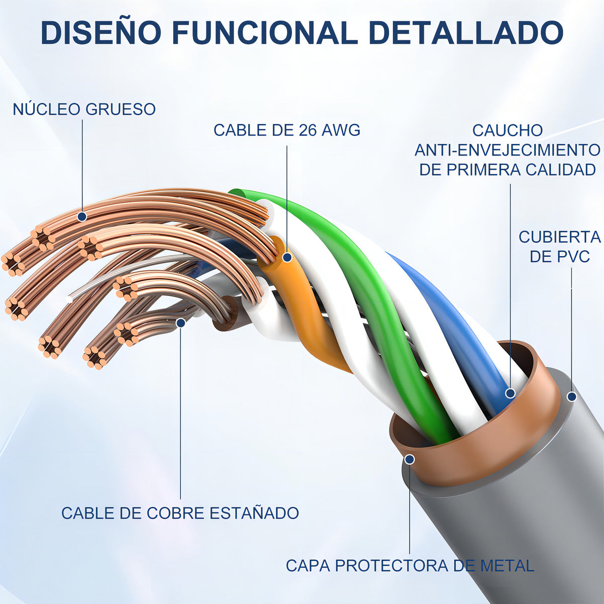 Cable Repuesto Starlink Kit Estándar 46m V3 Conexión Estable
