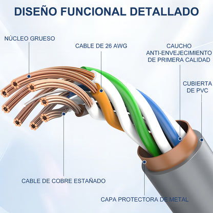 Cable Repuesto Starlink Kit Estándar 46m V3 Conexión Estable