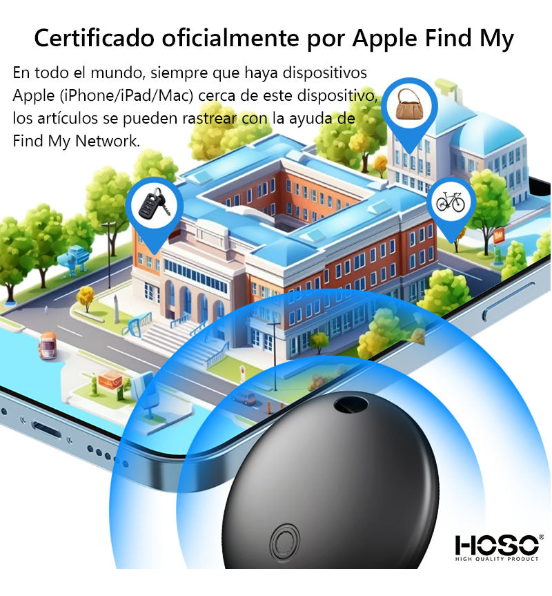 Smart Tag Hoso Localizadores S8 Bluetooth Compatible Ios Blanco