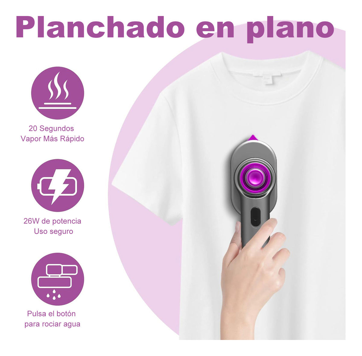 Plancha A Vapor De Ropa Portátil Pequeños Electrodomesticos