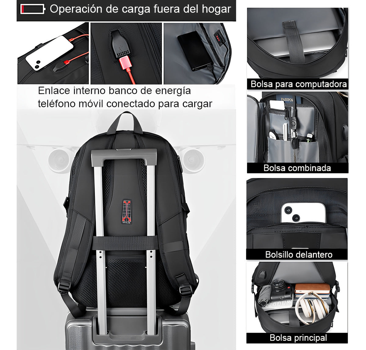Mochila De Viaje Adultos Laptop 15 Pulgadas Grande Espacio Con Adultos Color Negro